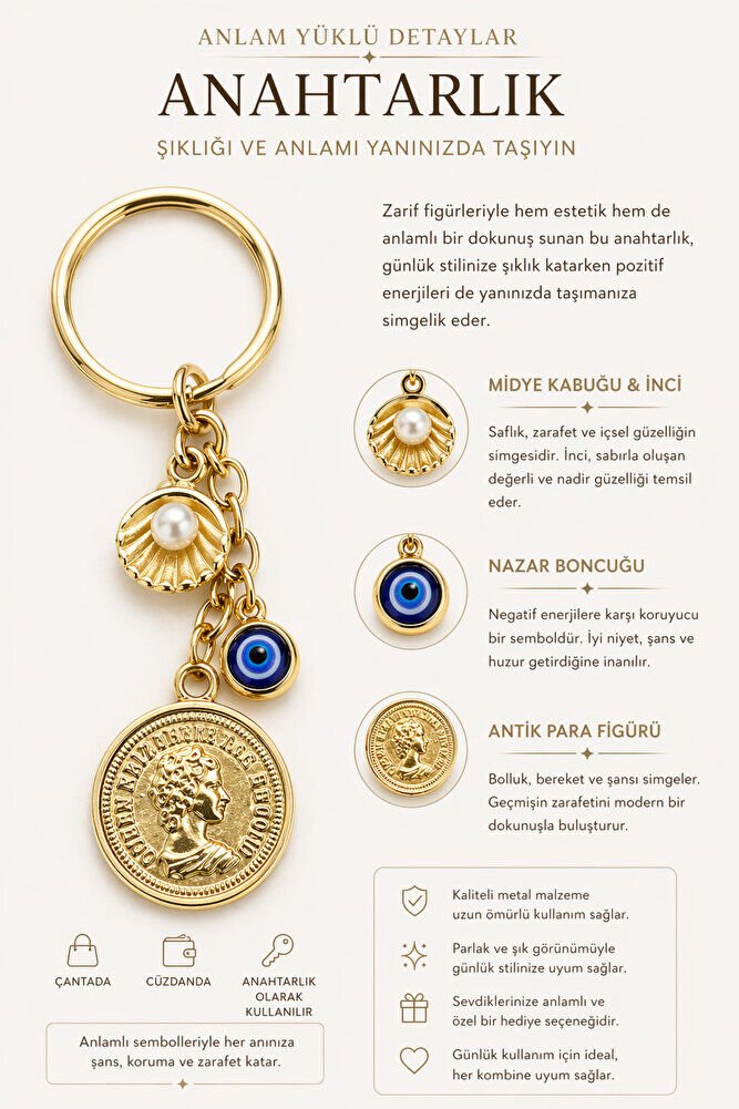 Nazar Boncuklu Gold Renkli Metal Kraliçe Parası Anahtarlık, Kalpli Güneşli Küçük Çanta Süsü